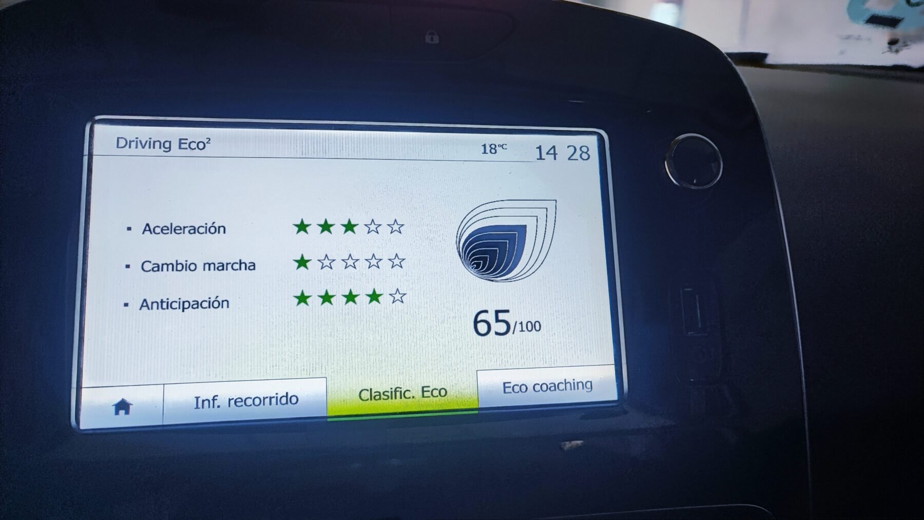 RENAULT Clio 1.2 AUTHENTIQUE